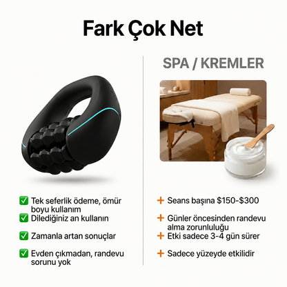 CELVIA SculptRoll™ Selülit Masaj Aleti - Pürüzsüz & Sıkı Görünüm